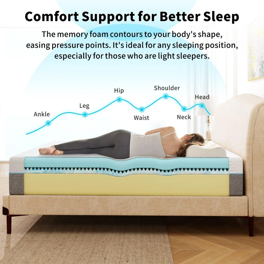 Hybrid Mattresses in a Box Coo - Memory Foam Mattress In A Box Queen review and price