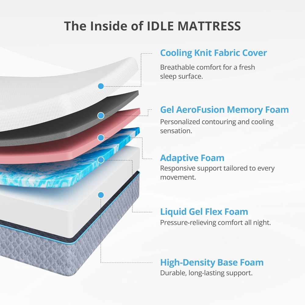 14 Inch Queen Mattress in a Bo - Memory Foam Mattress In A Box Queen review and price
